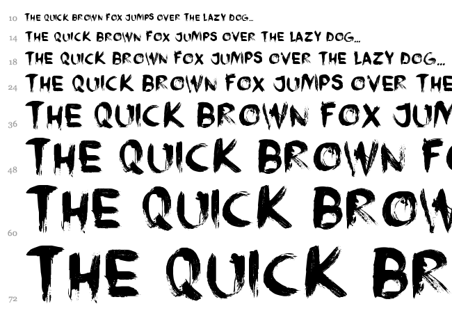 DK Face Your Fears II font waterfall